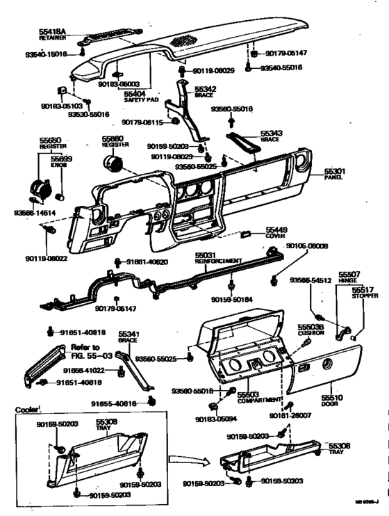 Instrument Panel & Glove Compartment