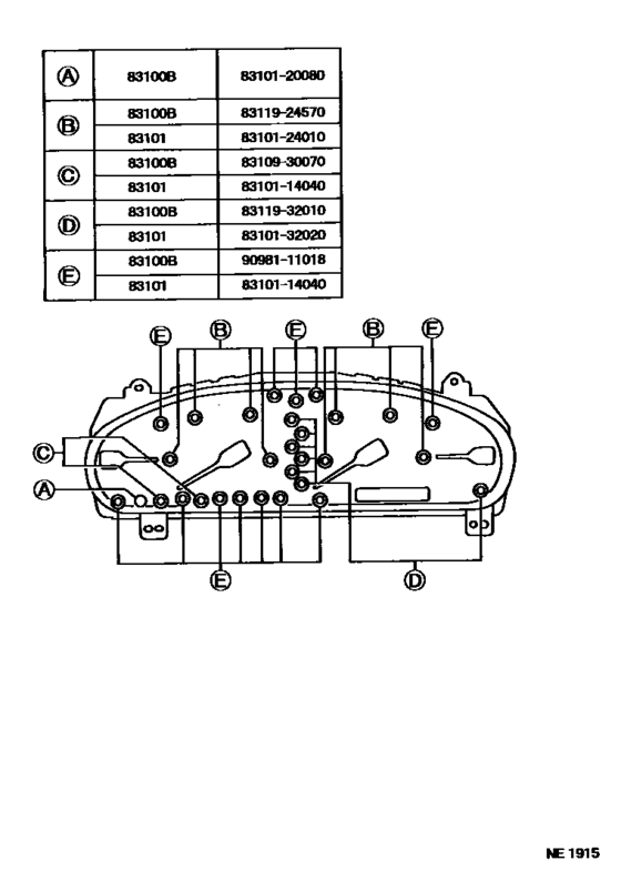 Meter
