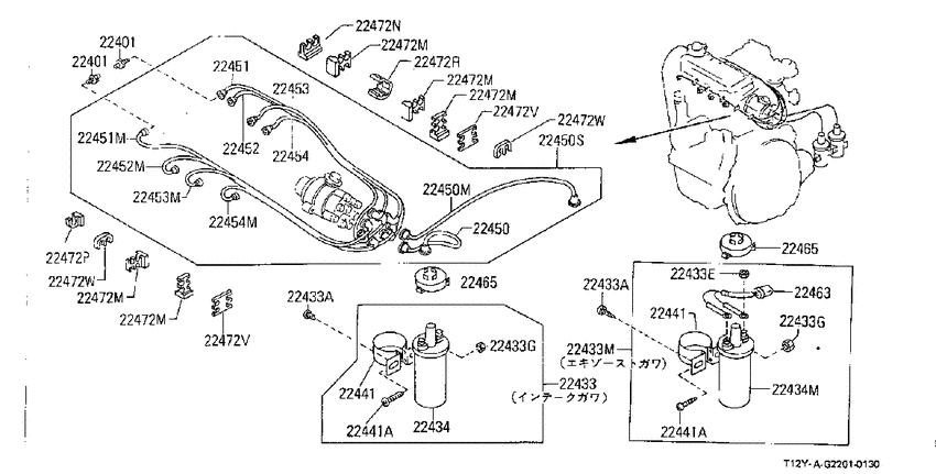 Ignition System