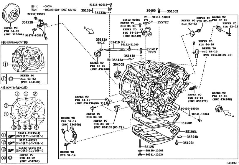 Transaxle Assy(Cvt)