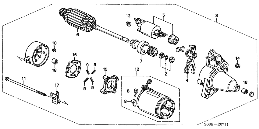 Starter motor