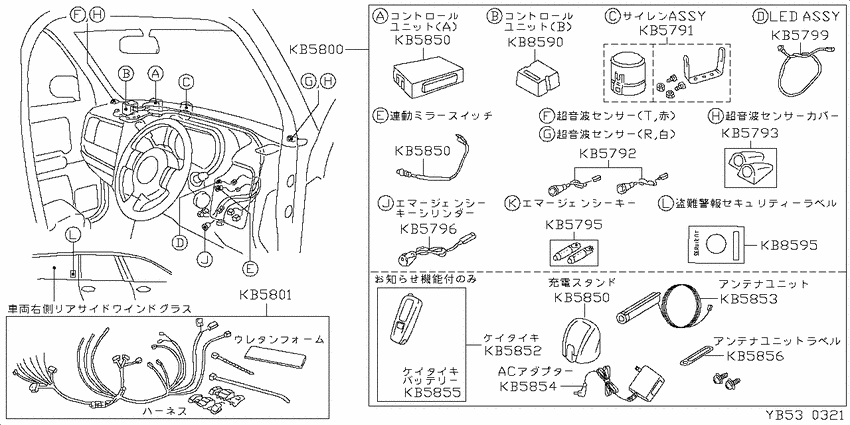 ﾃﾞﾝｿｳﾋﾝ,ｿﾉﾀ