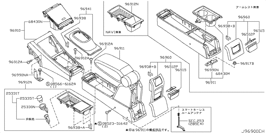 Console box
