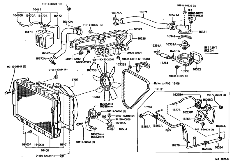 Radiator & Water Outlet