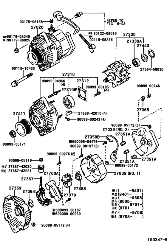 Alternator