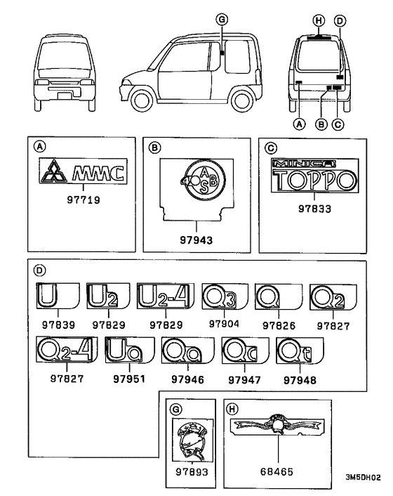 Ornament,mark & emblem