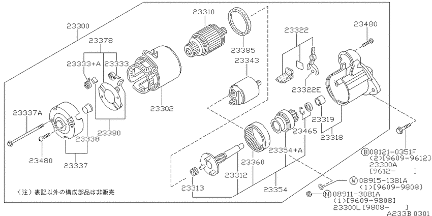 Starter motor