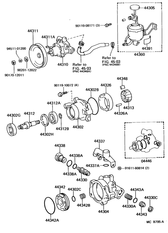 Vane Pump & Reservoir (Power Steering)