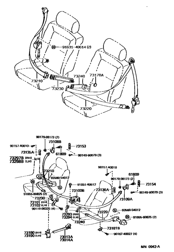 Seat Belt & Child Restraint Seat
