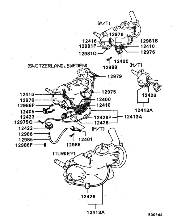 Emission control