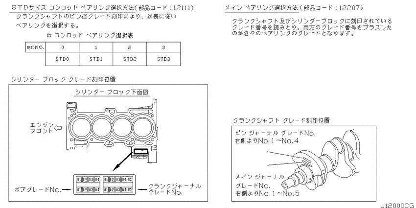 Piston,crankshaft & flywheel
