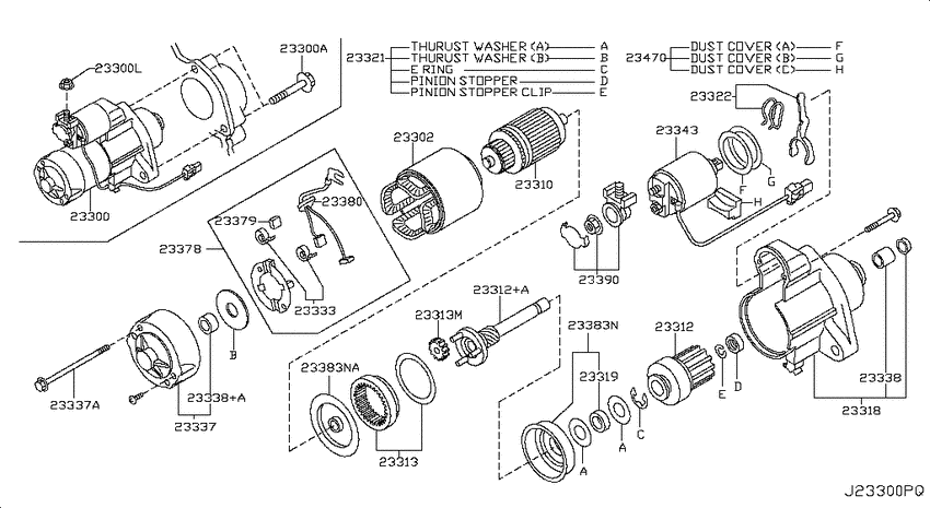 Starter motor