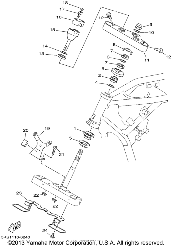 Steering
