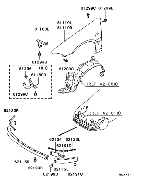 Fender & front end cover