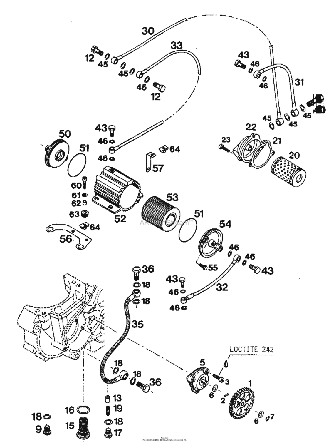 Lubrication System