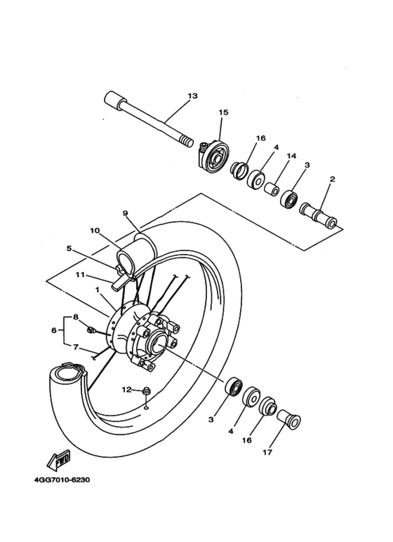 Front wheel