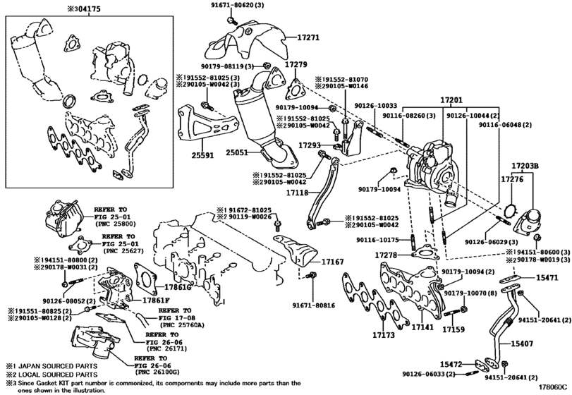 Manifold