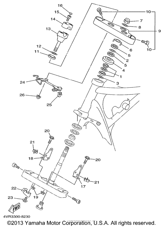 Steering
