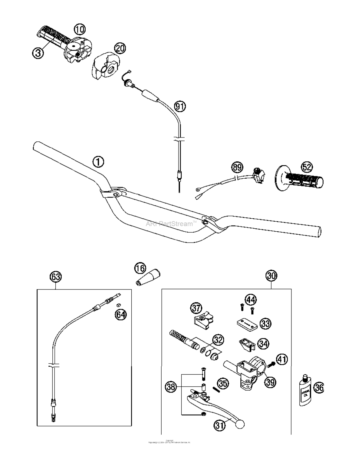Handlebar, Controls