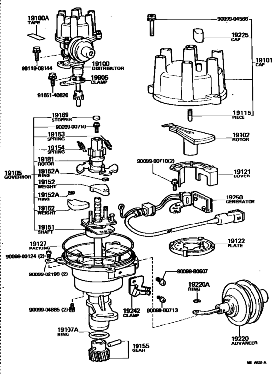 Distributor