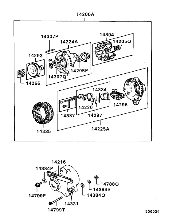 Alternator & vacuum pump