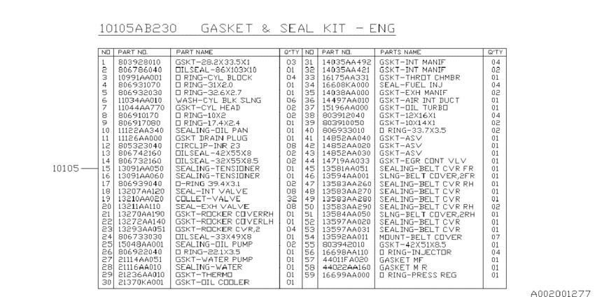 Engine gasket & seal kit