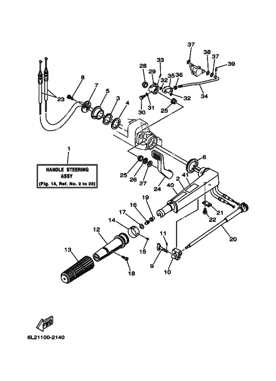 Steering