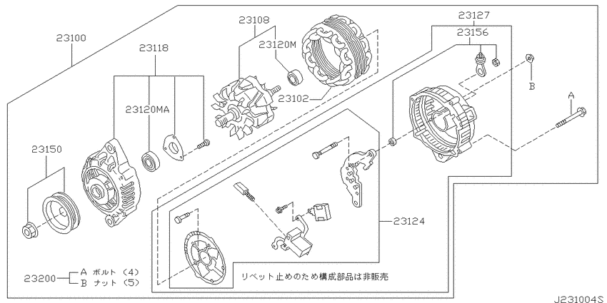 Alternator