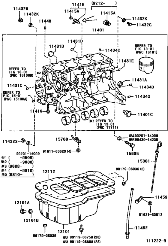 Cylinder Block