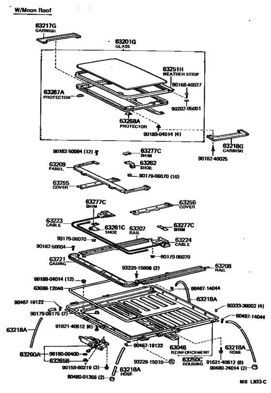 Roof Panel & Back Panel