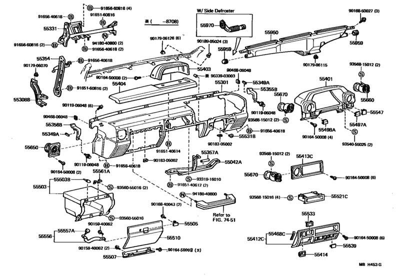 Instrument Panel & Glove Compartment