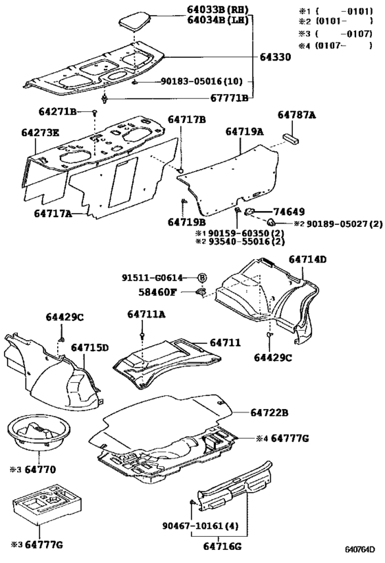 Package Tray Panel & Luggage Compartment Mat