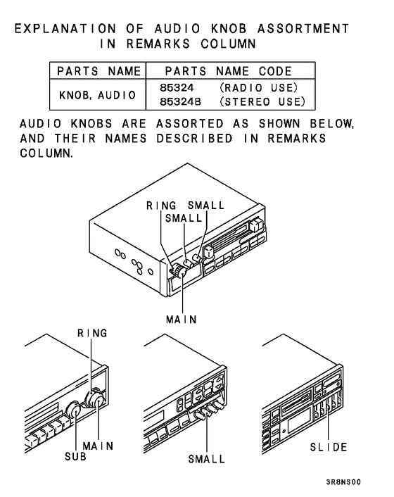Radio & audio accessories