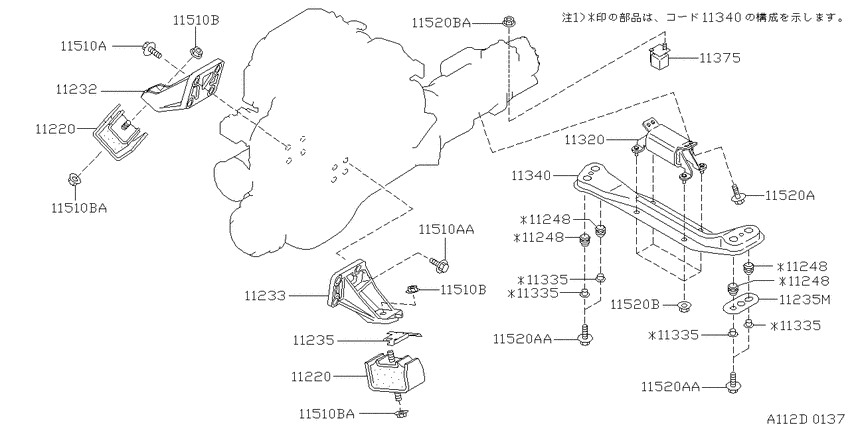 Engine & transmission   mounting