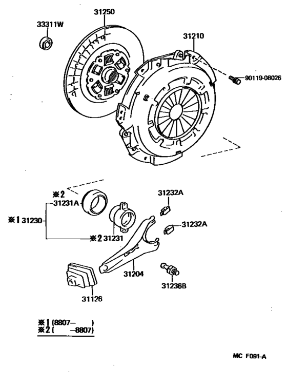 Clutch & Release Fork