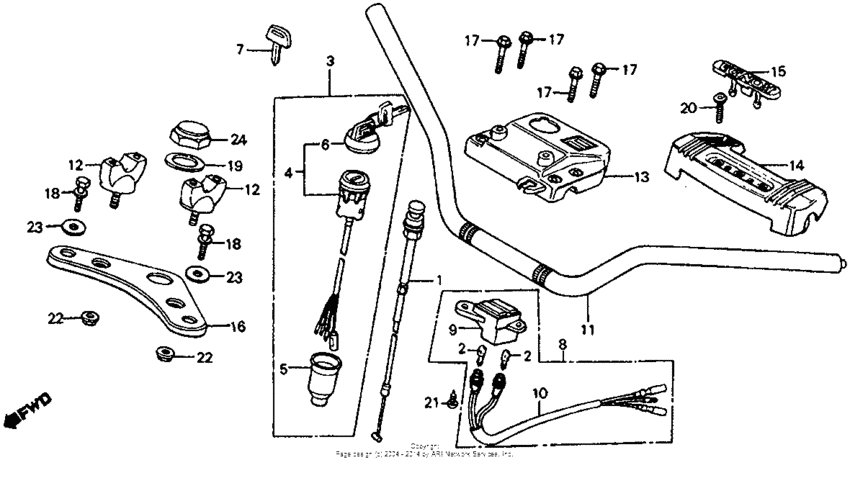 Handlebar + top bridge + key set