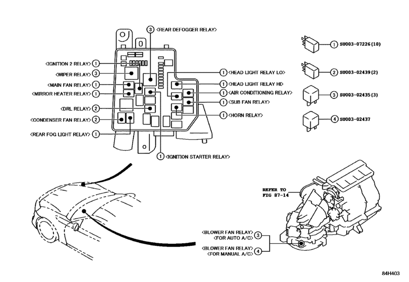 Switch & Relay & Computer
