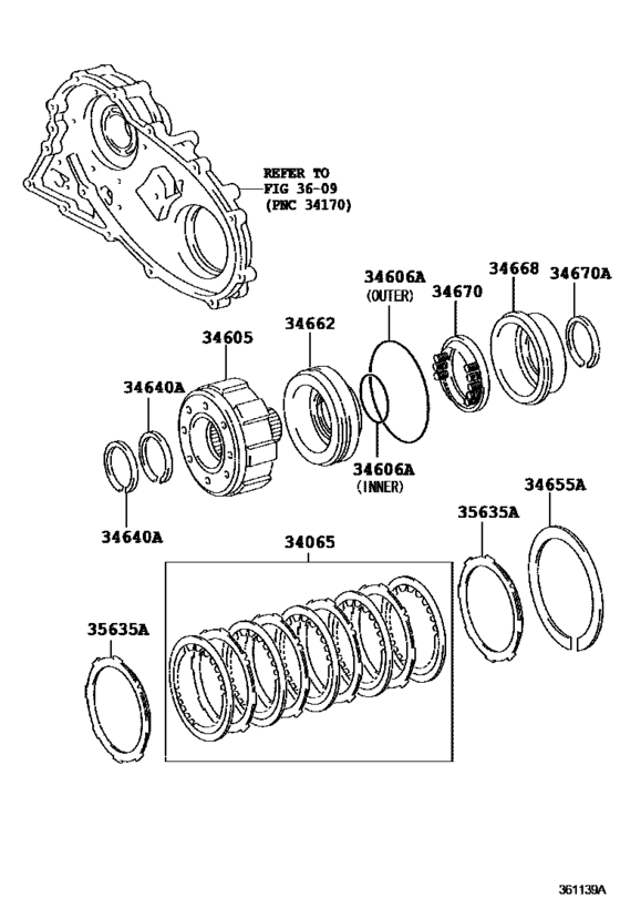 Transfer Direct Clutch, Low Brake & Support