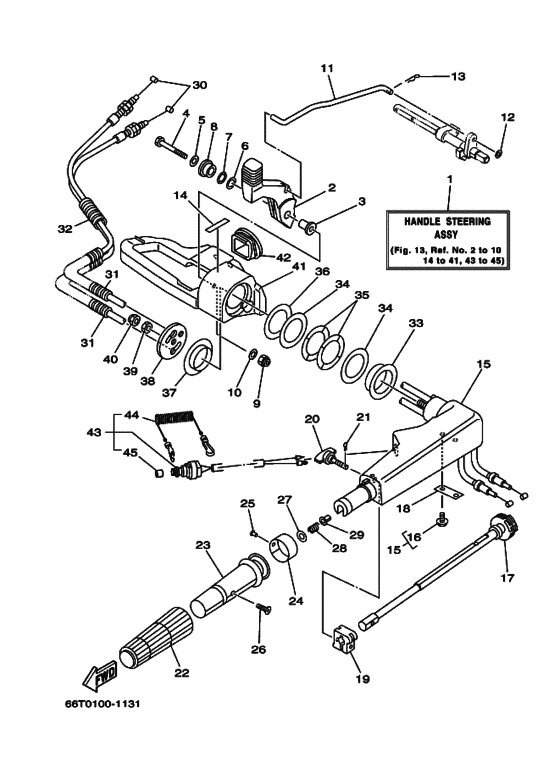 Steering