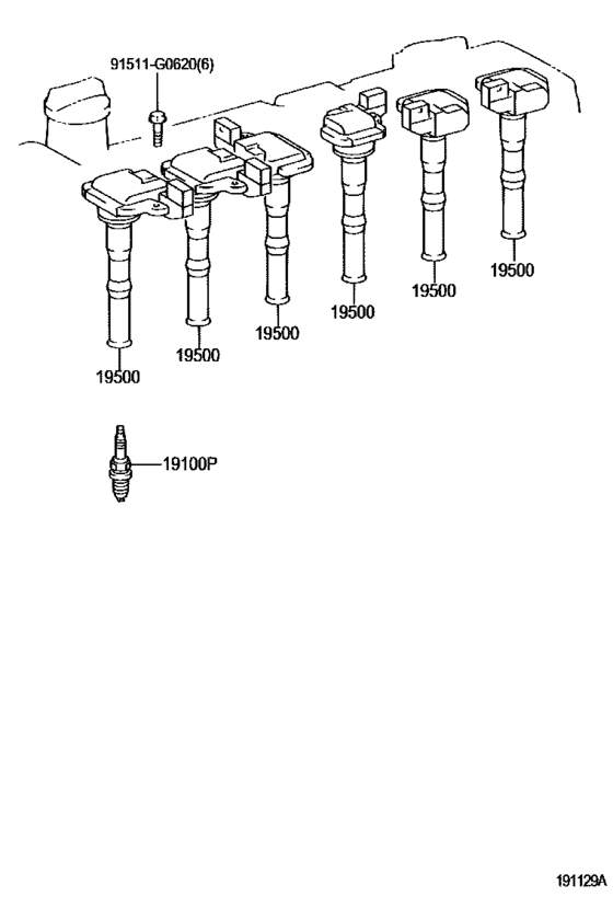 Ignition Coil & Spark Plug
