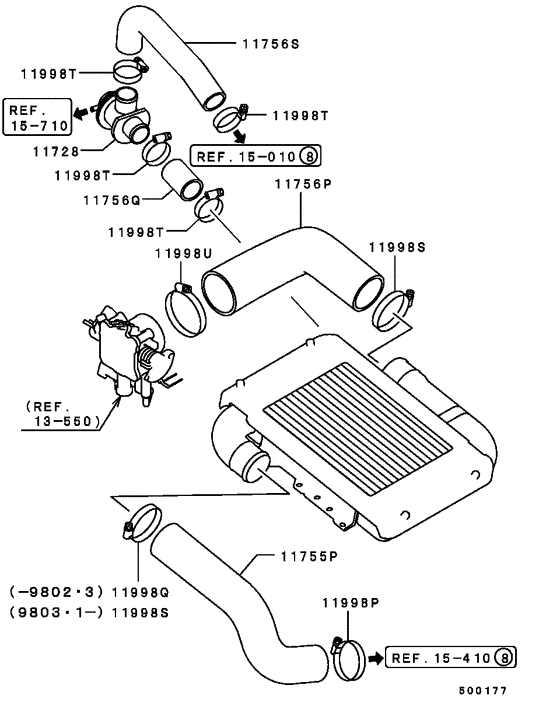 Turbocharger & supercharger