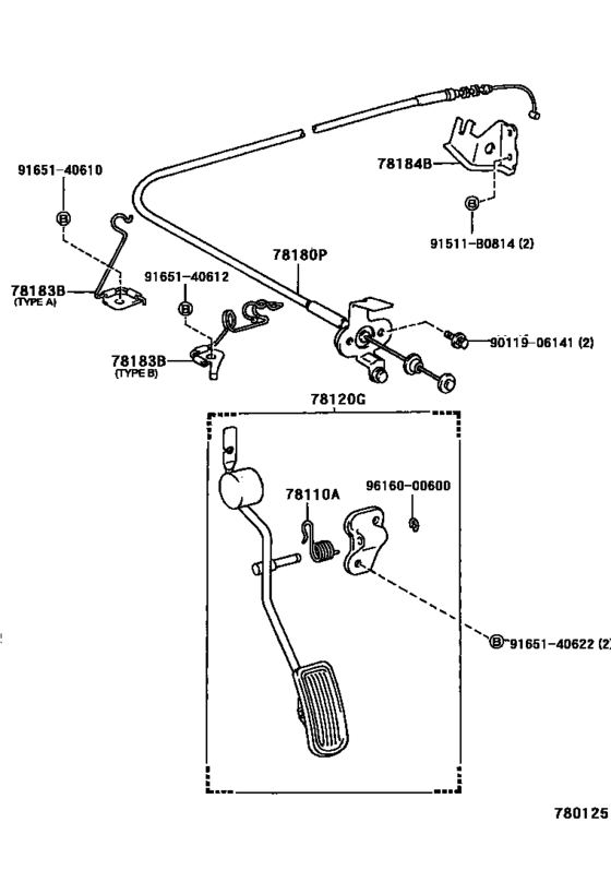 Accelerator Link