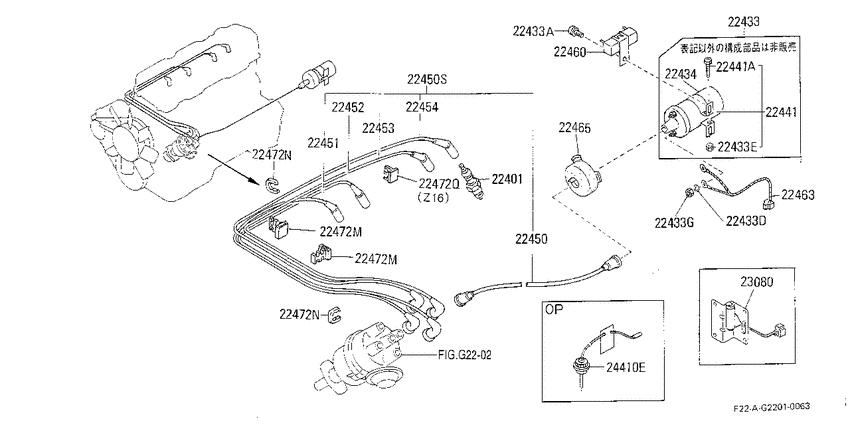 Ignition System