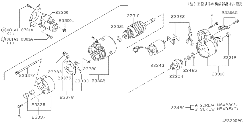 Starter motor