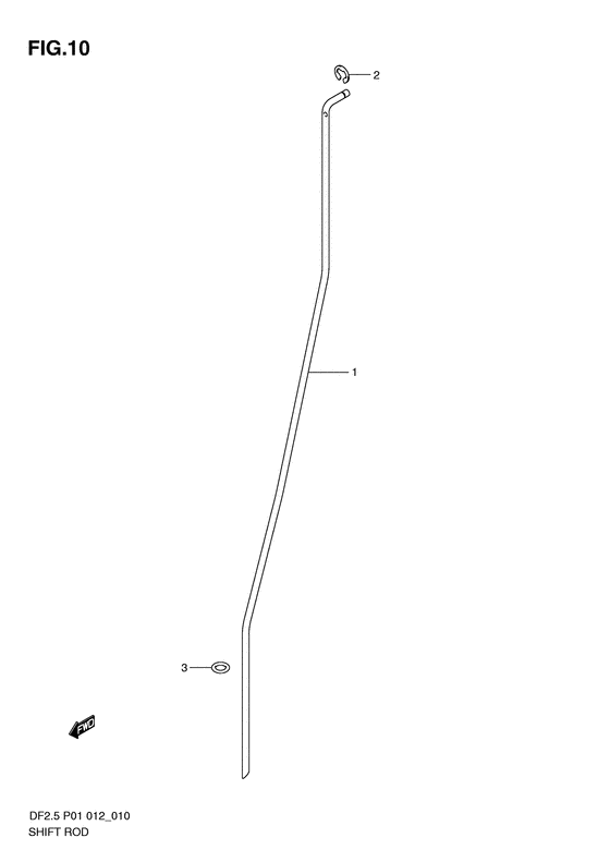 Shift rod