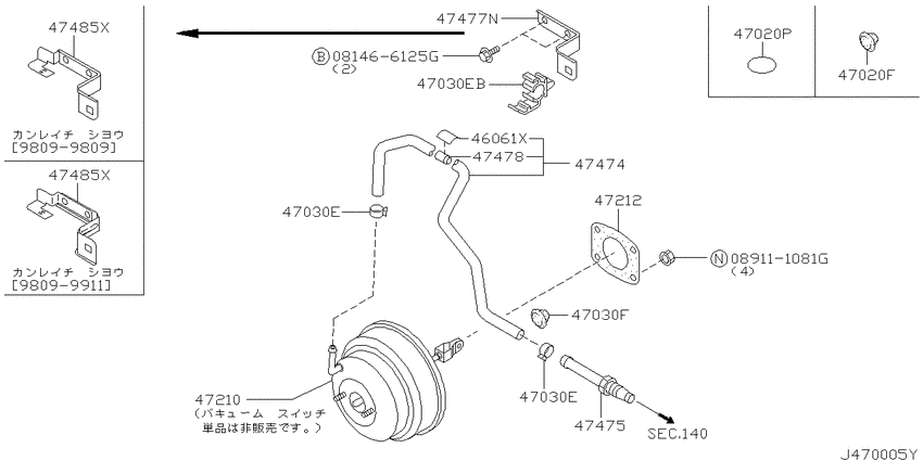Brake servo &       servo control