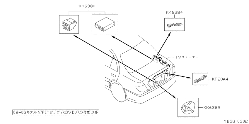 ﾃﾞﾝｿｳﾋﾝ,ｿﾉﾀ