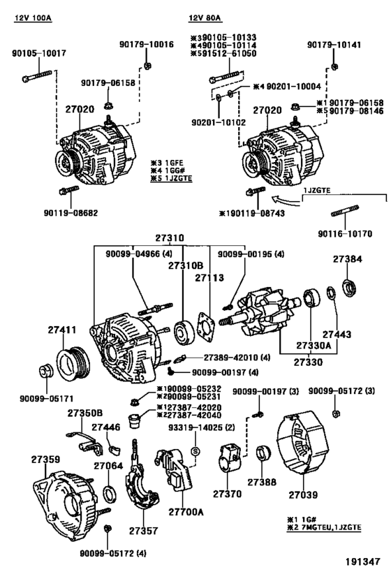 Alternator