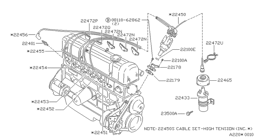 Ignition System