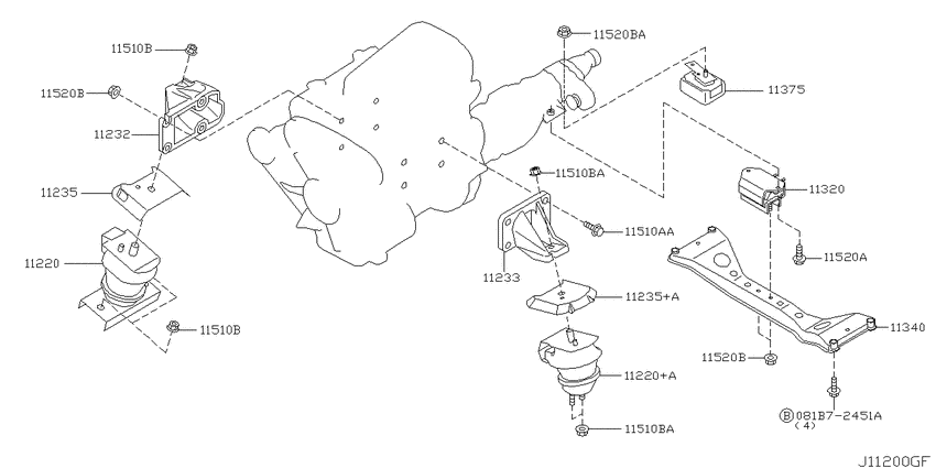 Engine & transmission   mounting
